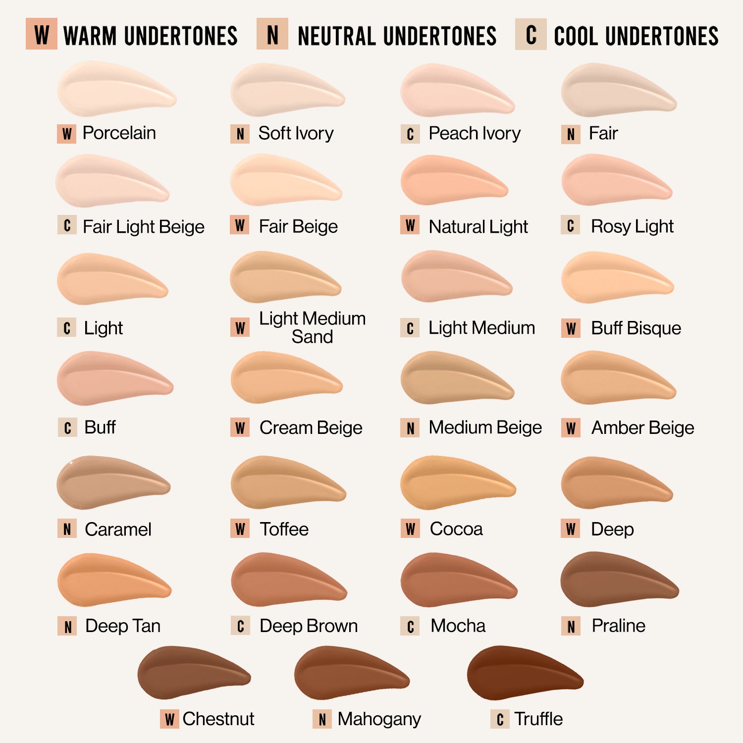 Bare Focus Niacinamide Skin Tint | Amber Beige - Image 6