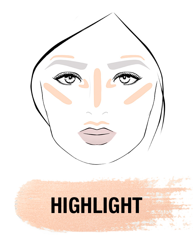 MegaGlo Vitamin E Makeup Stick | When the Nude Strikes - Image 5